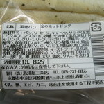 金のホットドッグ：志津屋